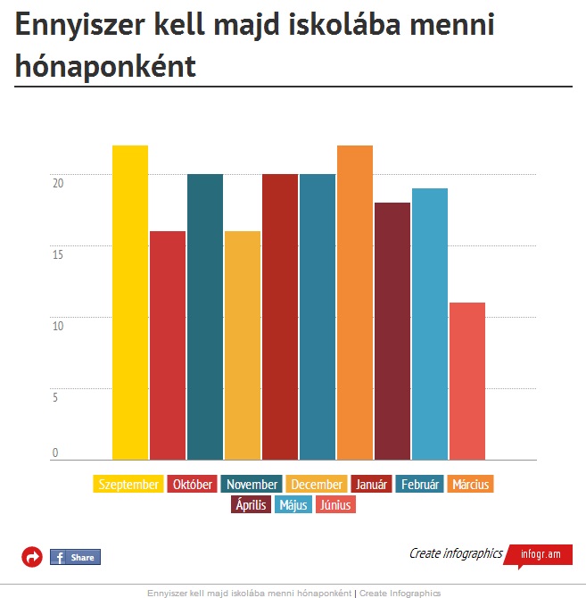 iskola-inforg.am.jpg