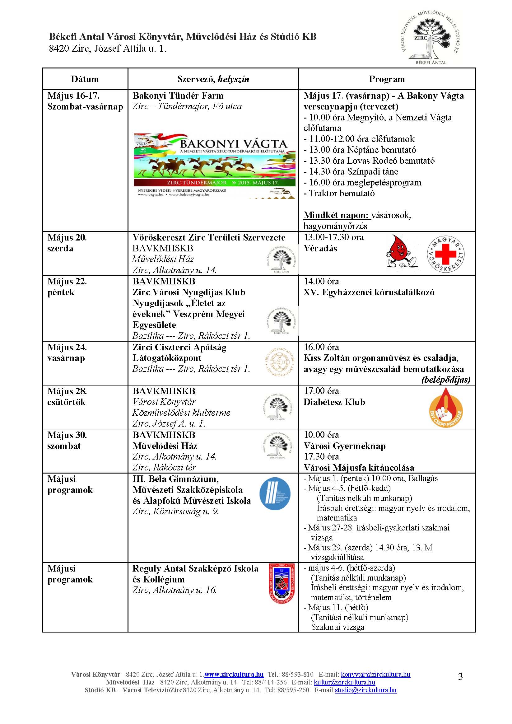 pmh-2015_05_majusi_programok_zircen1_oldal_3.jpg