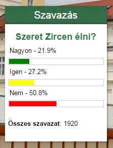 szavazas.png