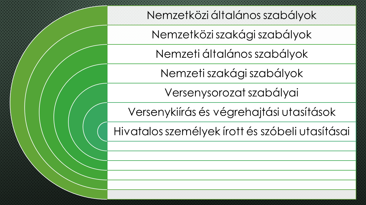 002-szabalyok.png