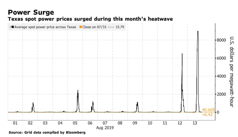 2019-09-06_aram_ar_ingadozas.PNG