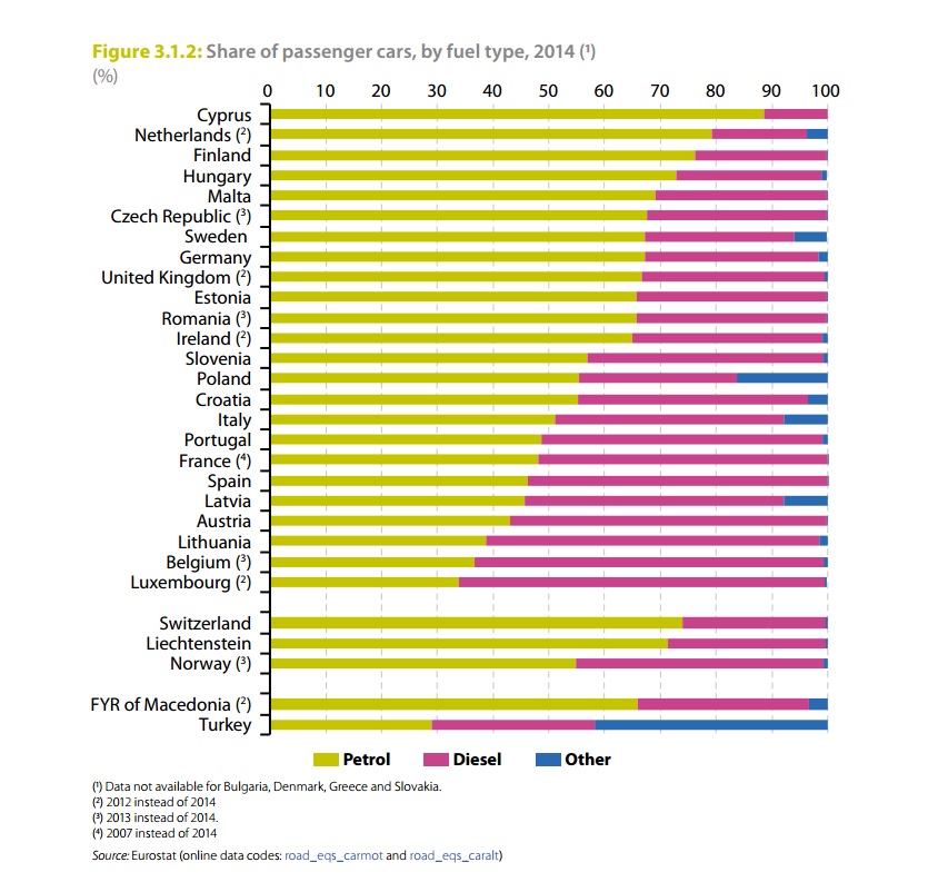 eurostat.jpg