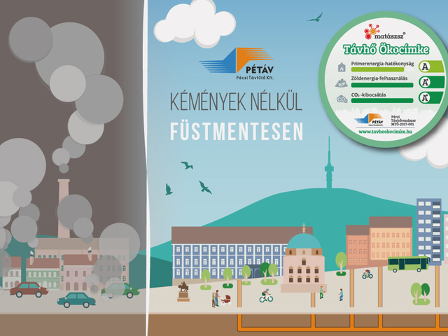 6 érdekesség a távhőről [NYEREMÉNYJÁTÉKKAL]