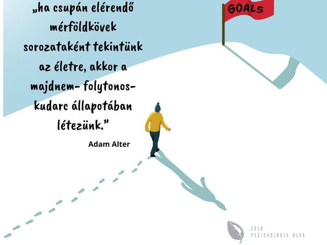 Klímaszorongás: ne csak céljaid legyenek, hanem rendszered is!
