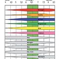 A kalciumhiány margójára: fahamu, az érték v3 - 2022.01.11.