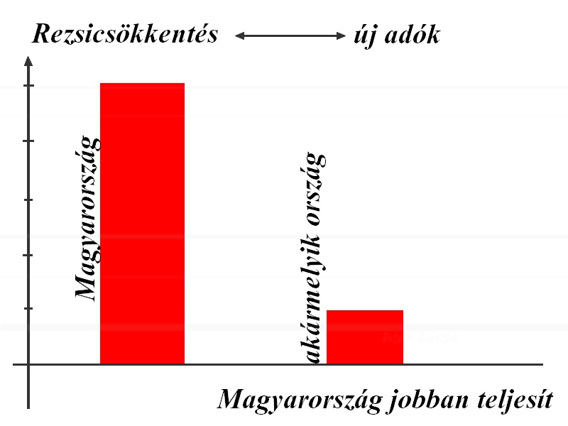 magyarország.jpg