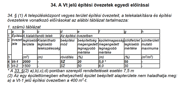 560_millio_s_telek_vt1_lei_ra_s_ta_bla_zat.jpg