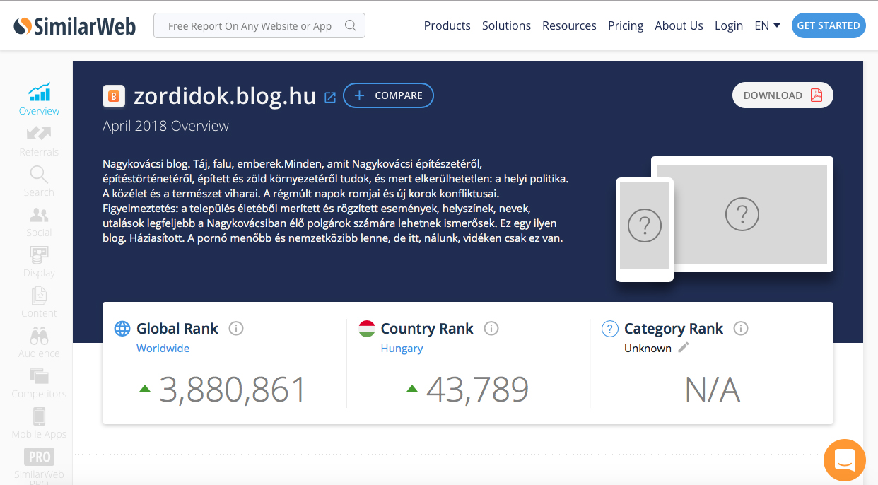 zord_ido_k_blog_similarweb_2_2018-06-08_11_55_26_2_ma_solat.jpg