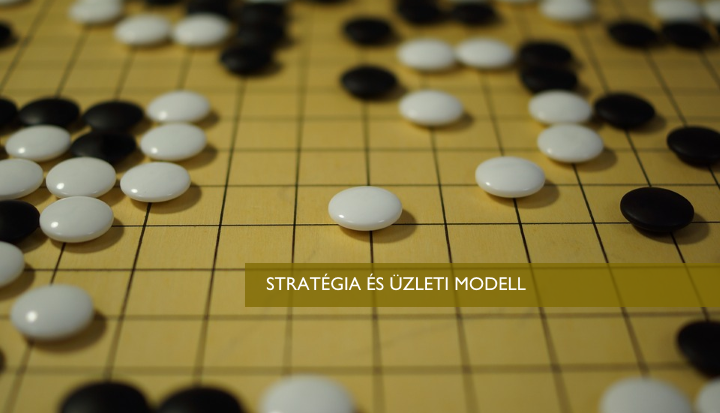 strategia_es_uzleti_modell.png
