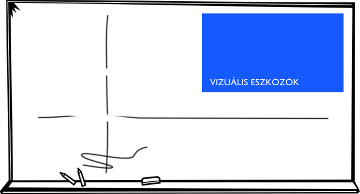 vizualis_eszkozok_720px.png