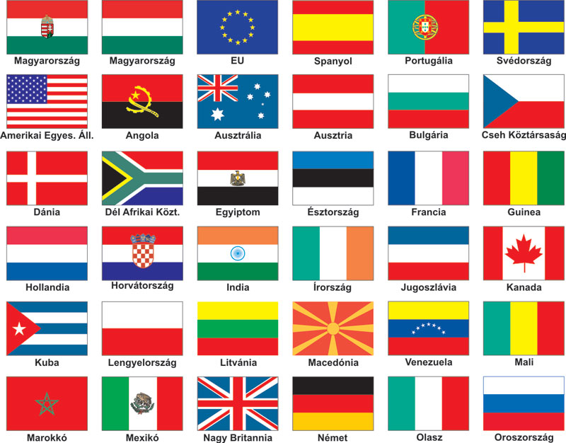 Похожие названия стран. Флаги всех государств.